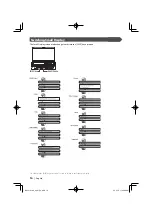 Preview for 16 page of Kenwood KVT-837DVD Instruction Manual