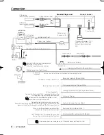 Предварительный просмотр 4 страницы Kenwood KVT-839DVD Installation Manual