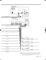 Предварительный просмотр 5 страницы Kenwood KVT-839DVD Installation Manual