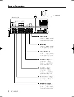 Предварительный просмотр 6 страницы Kenwood KVT-839DVD Installation Manual