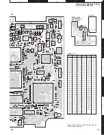 Предварительный просмотр 33 страницы Kenwood KVT-915DVD Service Manual