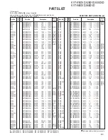 Предварительный просмотр 83 страницы Kenwood KVT-915DVD Service Manual