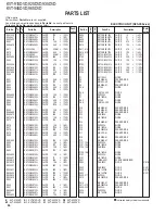 Предварительный просмотр 84 страницы Kenwood KVT-915DVD Service Manual