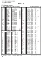 Предварительный просмотр 86 страницы Kenwood KVT-915DVD Service Manual