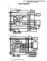 Preview for 5 page of Kenwood KVT-920DVD Service Manual