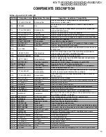 Preview for 11 page of Kenwood KVT-920DVD Service Manual