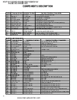 Preview for 12 page of Kenwood KVT-920DVD Service Manual