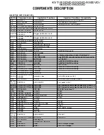 Preview for 13 page of Kenwood KVT-920DVD Service Manual