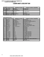 Preview for 14 page of Kenwood KVT-920DVD Service Manual