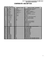 Preview for 15 page of Kenwood KVT-920DVD Service Manual