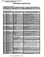 Preview for 16 page of Kenwood KVT-920DVD Service Manual