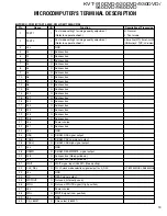 Preview for 17 page of Kenwood KVT-920DVD Service Manual