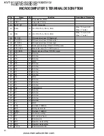 Preview for 18 page of Kenwood KVT-920DVD Service Manual