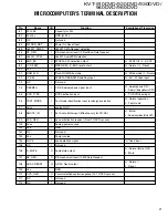 Preview for 19 page of Kenwood KVT-920DVD Service Manual