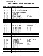 Preview for 20 page of Kenwood KVT-920DVD Service Manual