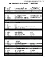 Preview for 21 page of Kenwood KVT-920DVD Service Manual