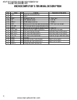 Preview for 22 page of Kenwood KVT-920DVD Service Manual