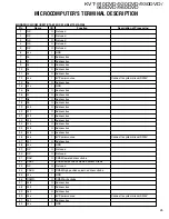 Preview for 23 page of Kenwood KVT-920DVD Service Manual