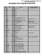 Preview for 25 page of Kenwood KVT-920DVD Service Manual