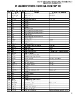 Preview for 27 page of Kenwood KVT-920DVD Service Manual