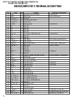 Preview for 28 page of Kenwood KVT-920DVD Service Manual