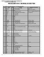 Preview for 30 page of Kenwood KVT-920DVD Service Manual