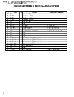 Preview for 32 page of Kenwood KVT-920DVD Service Manual