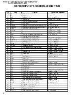 Preview for 34 page of Kenwood KVT-920DVD Service Manual