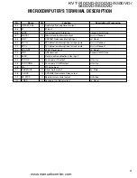 Preview for 35 page of Kenwood KVT-920DVD Service Manual