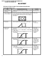 Preview for 46 page of Kenwood KVT-920DVD Service Manual