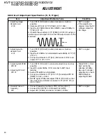 Preview for 48 page of Kenwood KVT-920DVD Service Manual