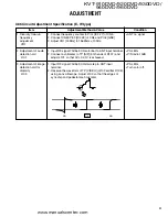 Preview for 49 page of Kenwood KVT-920DVD Service Manual