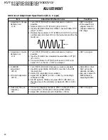 Preview for 50 page of Kenwood KVT-920DVD Service Manual