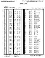 Preview for 75 page of Kenwood KVT-920DVD Service Manual