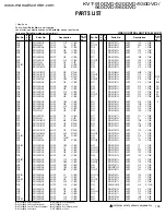 Preview for 77 page of Kenwood KVT-920DVD Service Manual