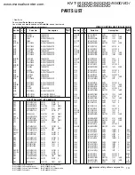 Preview for 79 page of Kenwood KVT-920DVD Service Manual