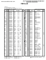 Preview for 81 page of Kenwood KVT-920DVD Service Manual