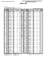 Preview for 83 page of Kenwood KVT-920DVD Service Manual