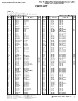 Preview for 85 page of Kenwood KVT-920DVD Service Manual