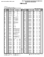 Preview for 87 page of Kenwood KVT-920DVD Service Manual