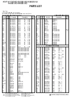 Preview for 88 page of Kenwood KVT-920DVD Service Manual