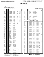 Preview for 91 page of Kenwood KVT-920DVD Service Manual