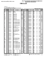 Preview for 93 page of Kenwood KVT-920DVD Service Manual