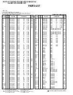 Preview for 94 page of Kenwood KVT-920DVD Service Manual