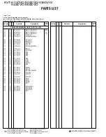 Preview for 96 page of Kenwood KVT-920DVD Service Manual