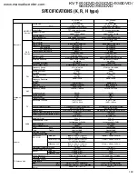 Preview for 97 page of Kenwood KVT-920DVD Service Manual