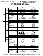 Preview for 99 page of Kenwood KVT-920DVD Service Manual