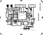 Предварительный просмотр 2 страницы Kenwood KVT-M700 Service Manual