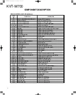 Предварительный просмотр 4 страницы Kenwood KVT-M700 Service Manual