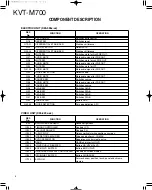 Предварительный просмотр 6 страницы Kenwood KVT-M700 Service Manual